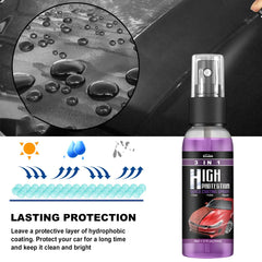 Spray de recubrimiento rápido para automóviles